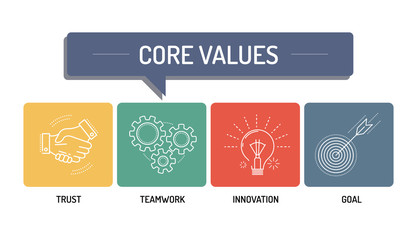 CORE VALUES - LINE ICON CONCEPT