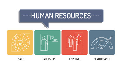 HUMAN RESOURCES - LINE ICONS CONCEPT