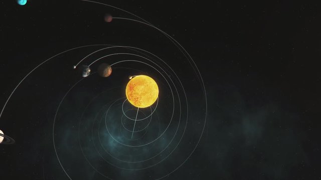 Solar System 3D animation