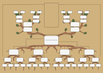 The genealogical tree