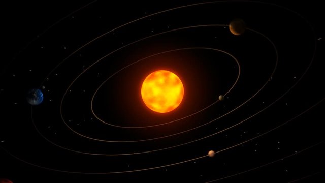 3D Solar System animation