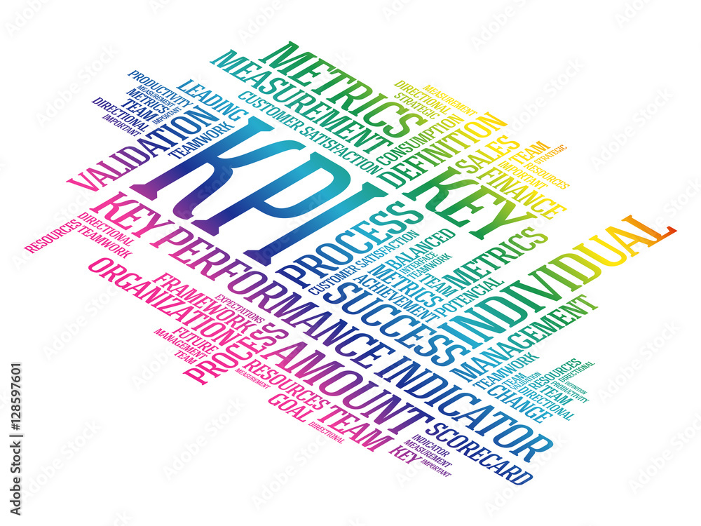 Poster kpi - key performance indicator word cloud, business concept