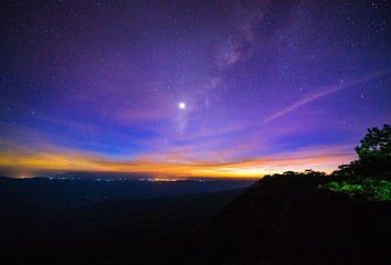 Milky Way Galaxy over Mountain at Night,