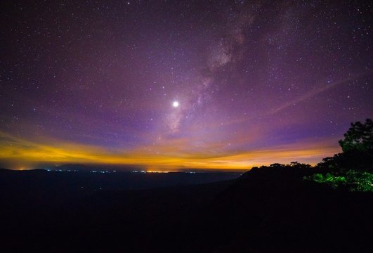 Milky Way Galaxy over Mountain at Night,