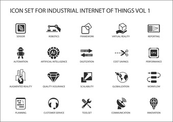 Industrial internet of things vector icon set