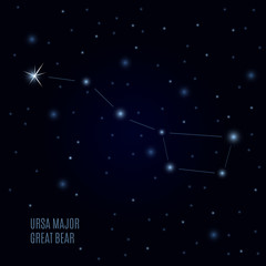 Great Bear Constellation. Starry sky and Ursa Major. Abstract stars background. Galactic backdrop. Space Vector illustration