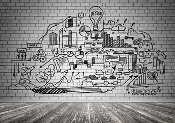 Business strategy and planning