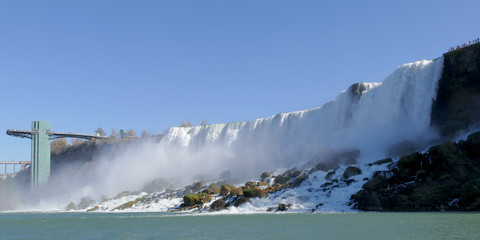 Canadian side of Niagara Falls