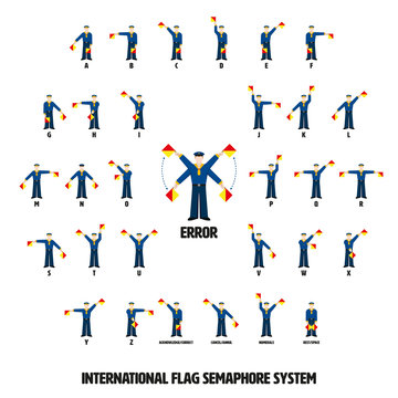 Sailors performing international flag semaphore alphabetic system. All objects grouped, named and layered.
