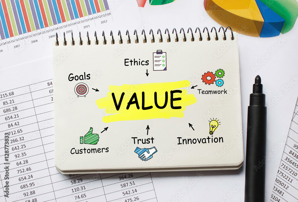 Poster notebook with toolls and notes about value