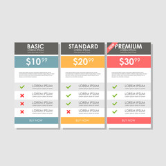 Set offer tariffs. ui ux vector banner for web app. set pricing table, order, box, button, list with plan for website in flat design