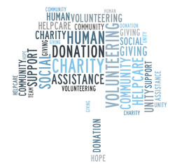 Charity word cloud