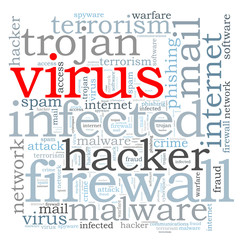 Firewall Virus word cloud