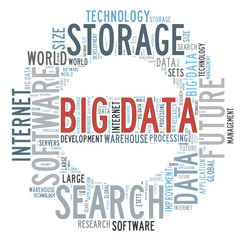 Obraz premium Big data word cloud