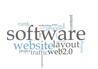 usability word cloud