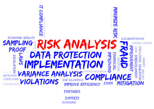 risk analysis word cloud