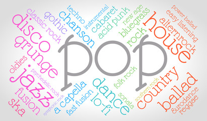 Pop. Word cloud, italic font, gradient grey background. Music concept.