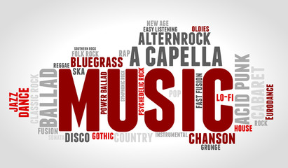 Music. Word cloud, type font, gradient grey background. Music concept.