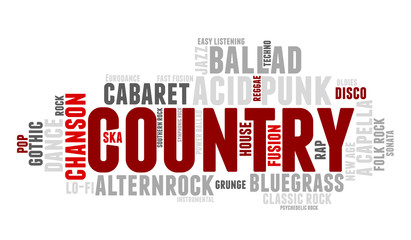 Obraz premium Country. Word cloud, type font, gradient grey background. Music concept.