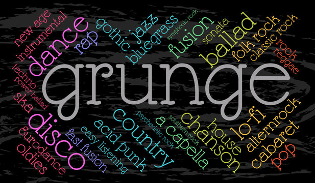 Grunge. Word cloud, italic font, grunge background. Music concept.