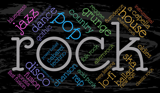 Rock. Word cloud, italic font, grunge background. Music concept.