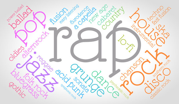 Rap. Word cloud, italic font, gradient grey background. Music concept.