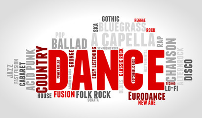 Dance. Word cloud, type font, gradient grey background. Music concept.