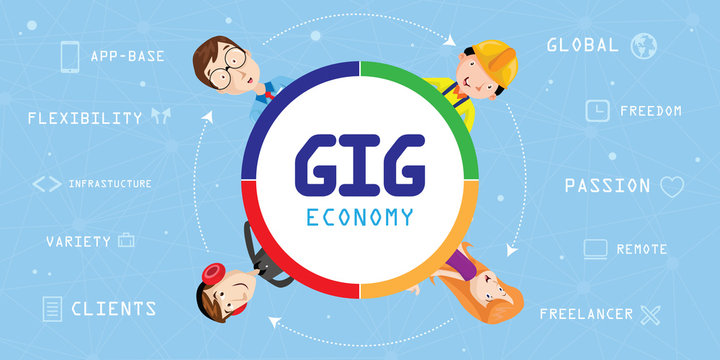Gig Economy Concept. Vector Illustration In Flat Style. Freelancer Economy Worker.