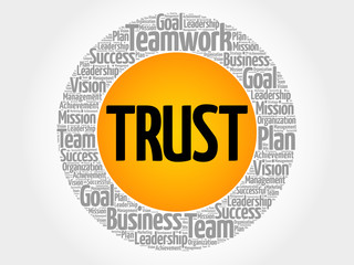 Trust word cloud collage, business concept background