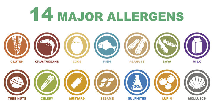 iconos de alergenos mas importantes