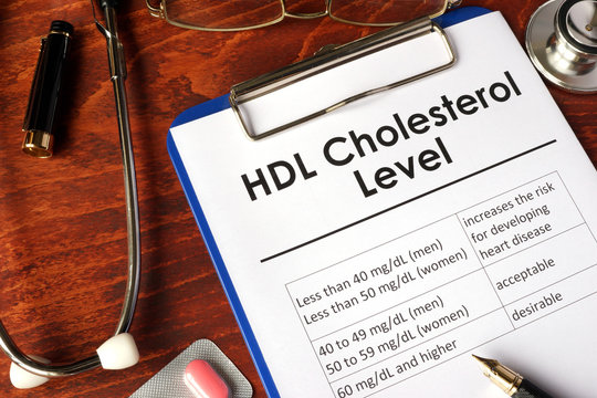 HDL (Good) Cholesterol Level Chart On A Table.