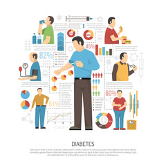 Diabetes Web Page Vector Illustration 