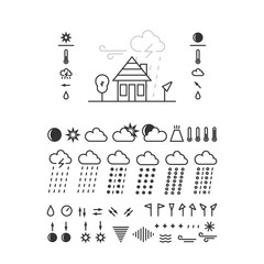 Weather icons