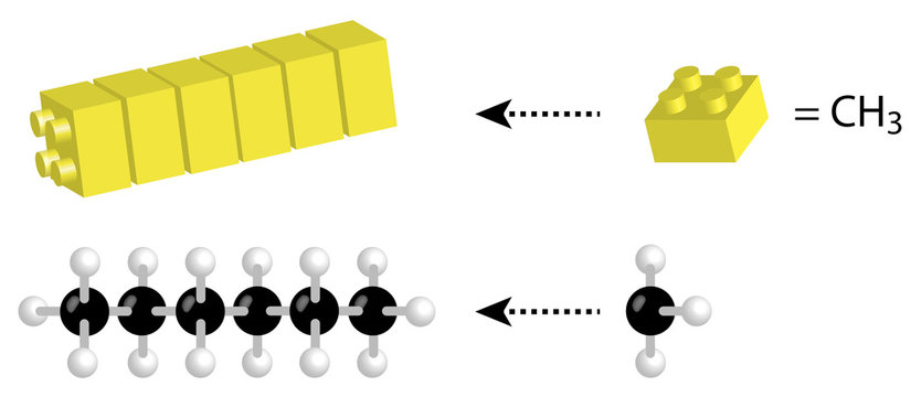 homologe Reihe der Alkane illustriert mit Spielsteinen
