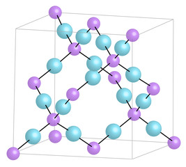 cristobalit structure - crystal lattice of SiO2