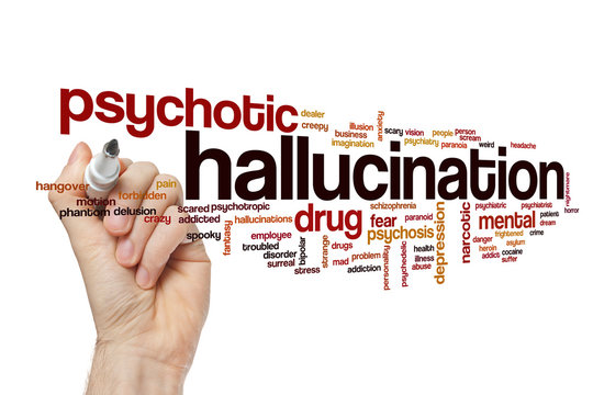 Hallucination Word Cloud Concept