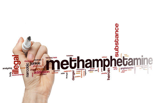 Methamphetamine word cloud