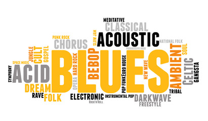 Blues. Word cloud, type font, white background. Music concept.