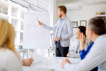 Business people discussing future plans