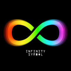 Infinity Symbol