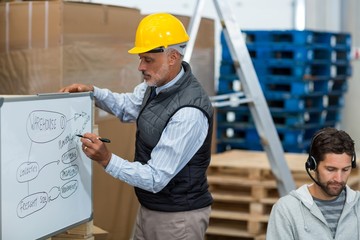 Warehouse worker writing on whiteboard