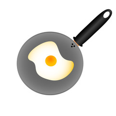 pan with a fried egg top view
