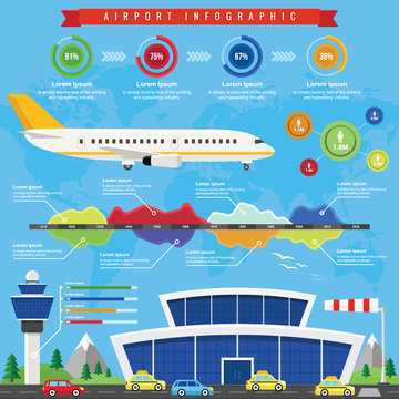 Airport Infographic with Passenger Terminal and Airplane in a Fl