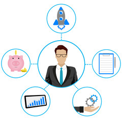 Infographic template