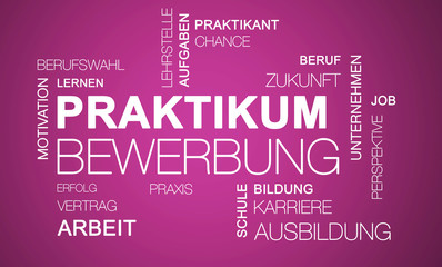 Praktikum word cloud