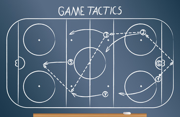 Fototapeta premium Hockey tactics scheme drawn on the blackboard in chalk, template playbook