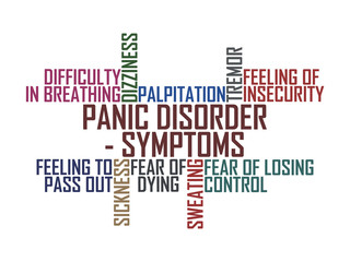 Fototapeta premium Panic Disorder - Symptoms