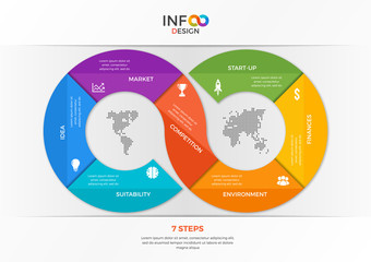 Infographic template in the form of the infinity sign with 7 steps