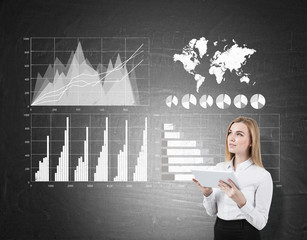 Close up of woman with a tablet near blackboard with four graphs