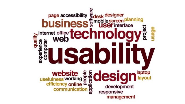 Usability animated word cloud.